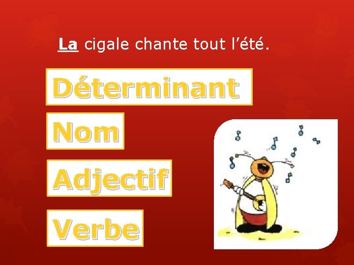 La cigale chante tout l’été. Déterminant Nom Adjectif Verbe 