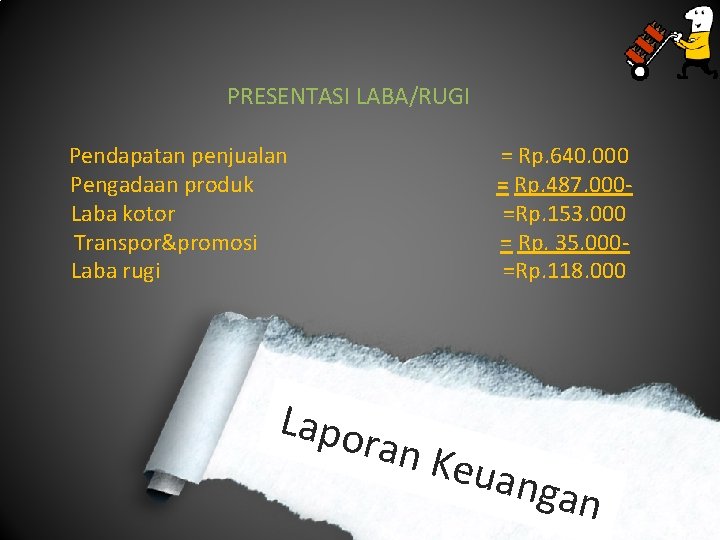 PRESENTASI LABA/RUGI Pendapatan penjualan Pengadaan produk Laba kotor Transpor&promosi Laba rugi Lapo = Rp.