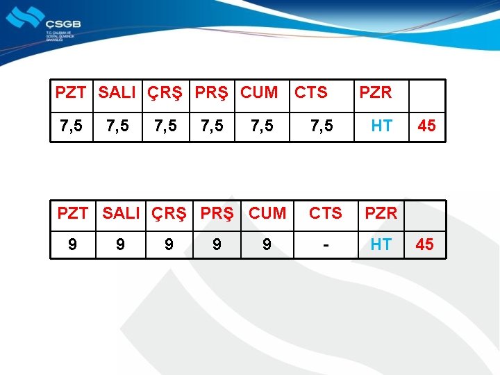 PZT SALI ÇRŞ PRŞ CUM CTS 7, 5 7, 5 PZT SALI ÇRŞ PRŞ