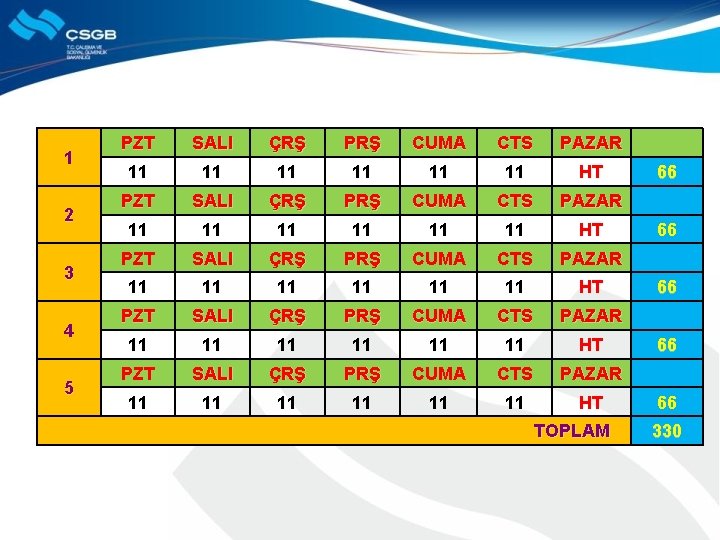 1 2 3 4 5 PZT SALI ÇRŞ PRŞ CUMA CTS PAZAR 11 11