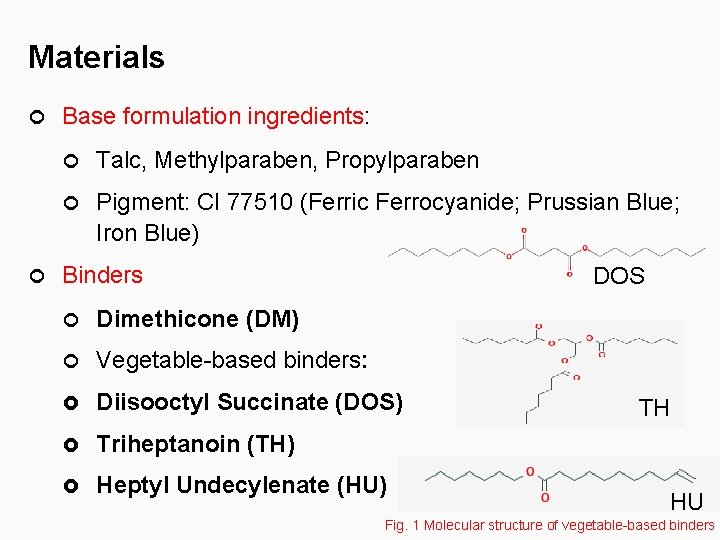 Materials Base formulation ingredients: Talc, Methylparaben, Propylparaben Pigment: CI 77510 (Ferric Ferrocyanide; Prussian Blue;