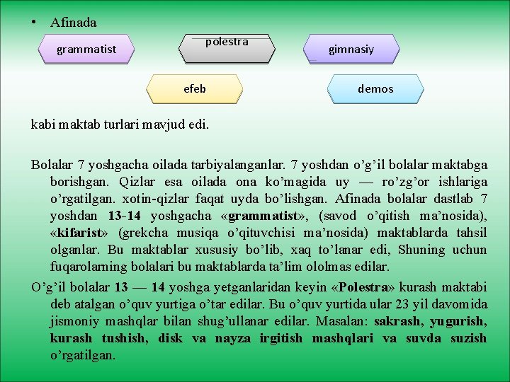  • Afinada grammatist polestra efeb gimnasiy demos kabi maktab turlari mavjud edi. Bolalar