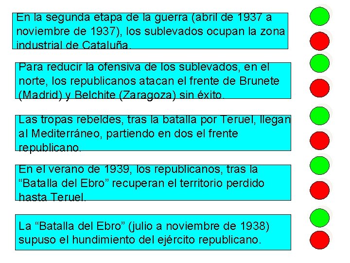 En la segunda etapa de la guerra (abril de 1937 a noviembre de 1937),