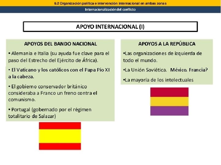  • El Vaticano y los católicos con el Papa Pío XI a la
