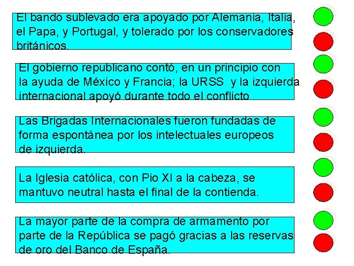 El bando sublevado era apoyado por Alemania, Italia, el Papa, y Portugal, y tolerado