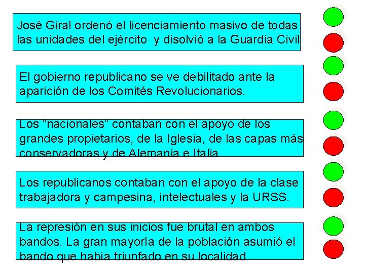 José Giral ordenó el licenciamiento masivo de todas las unidades del ejército y disolvió