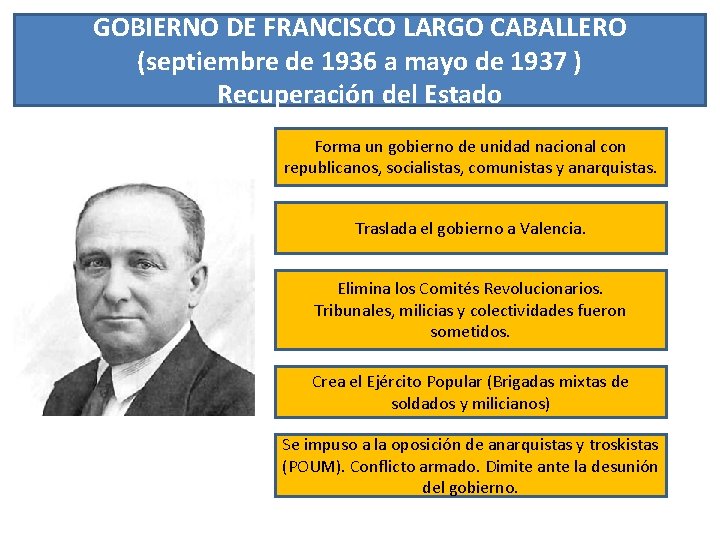 GOBIERNO DE FRANCISCO LARGO CABALLERO (septiembre de 1936 a mayo de 1937 ) Recuperación