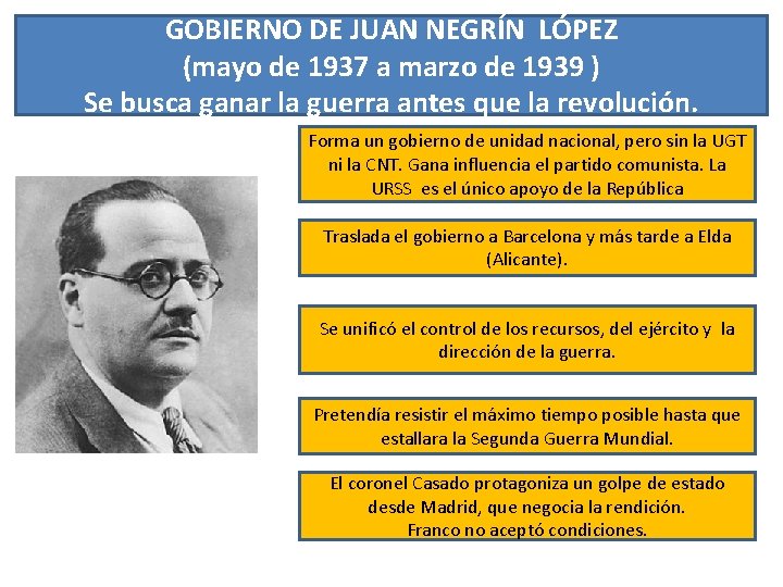 GOBIERNO DE JUAN NEGRÍN LÓPEZ (mayo de 1937 a marzo de 1939 ) Se