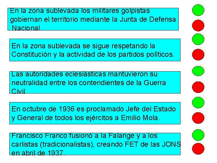 En la zona sublevada los militares golpistas gobiernan el territorio mediante la Junta de