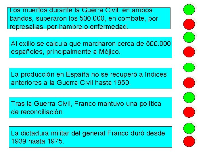 Los muertos durante la Guerra Civil, en ambos bandos, superaron los 500. 000, en