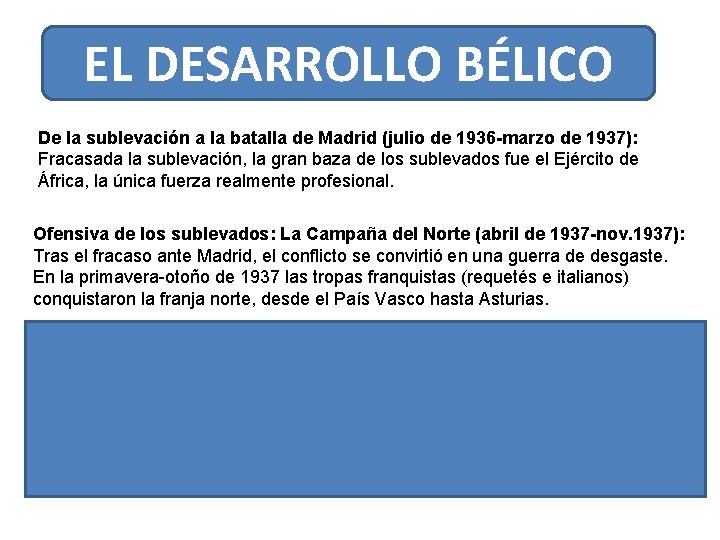 EL DESARROLLO BÉLICO De la sublevación a la batalla de Madrid (julio de 1936