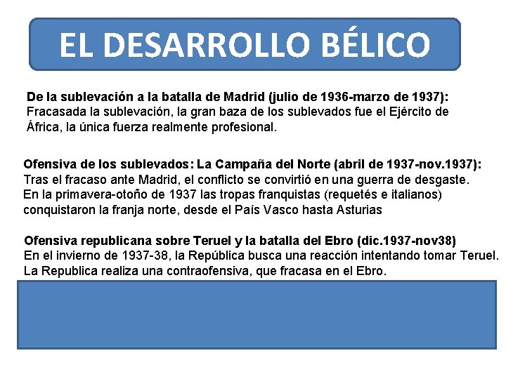 EL DESARROLLO BÉLICO De la sublevación a la batalla de Madrid (julio de 1936