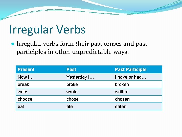 Irregular Verbs ● Irregular verbs form their past tenses and past participles in other