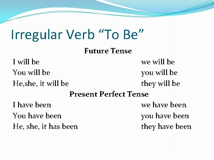 Irregular Verb “To Be” Future Tense I will be You will be He, she,