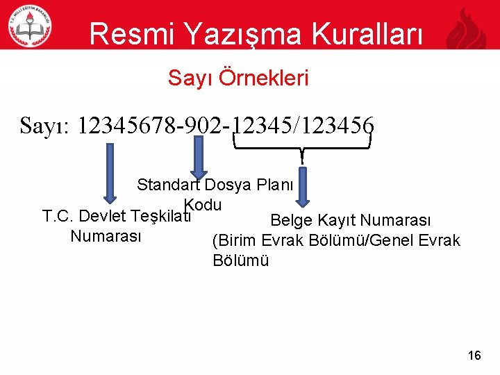 Resmi Yazışma Kuralları 16 Sayı Örnekleri Sayı: 12345678 -902 -12345/123456 Standart Dosya Planı Kodu