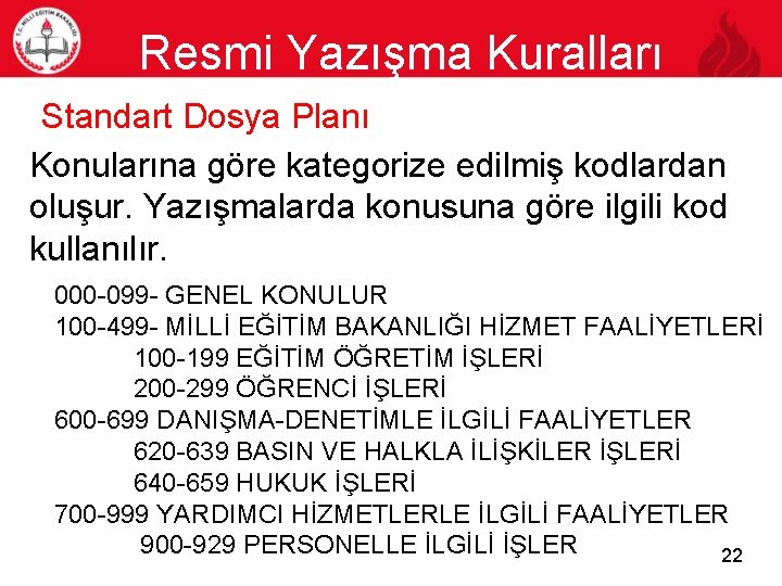 Resmi Yazışma Kuralları Standart Dosya Planı Konularına göre kategorize edilmiş kodlardan oluşur. Yazışmalarda konusuna