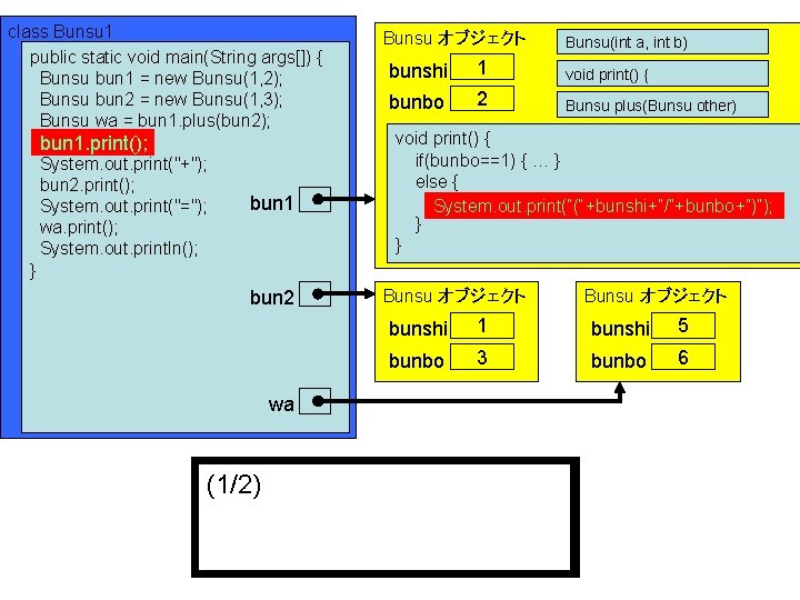 class Bunsu 1 public static void main(String args[]) { Bunsu bun 1 = new