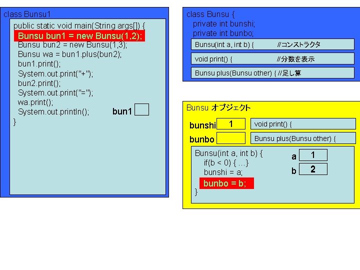 class Bunsu 1 public static void main(String args[]) { Bunsu(1, 2); Bunsubun 1= =new