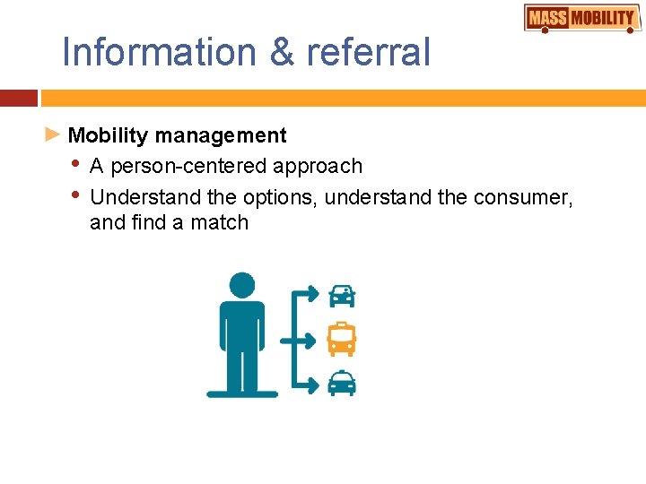 Information & referral Mobility management • A person-centered approach • Understand the options, understand