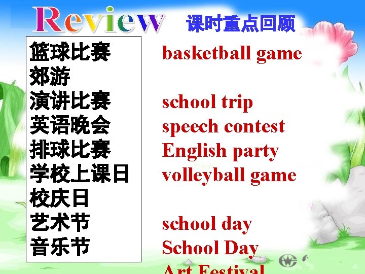 课时重点回顾 篮球比赛 郊游 演讲比赛 英语晚会 排球比赛 学校上课日 校庆日 艺术节 音乐节 basketball game school trip