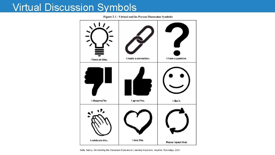 Virtual Discussion Symbols 