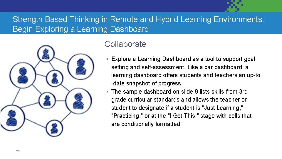 Strength Based Thinking in Remote and Hybrid Learning Environments: Begin Exploring a Learning Dashboard