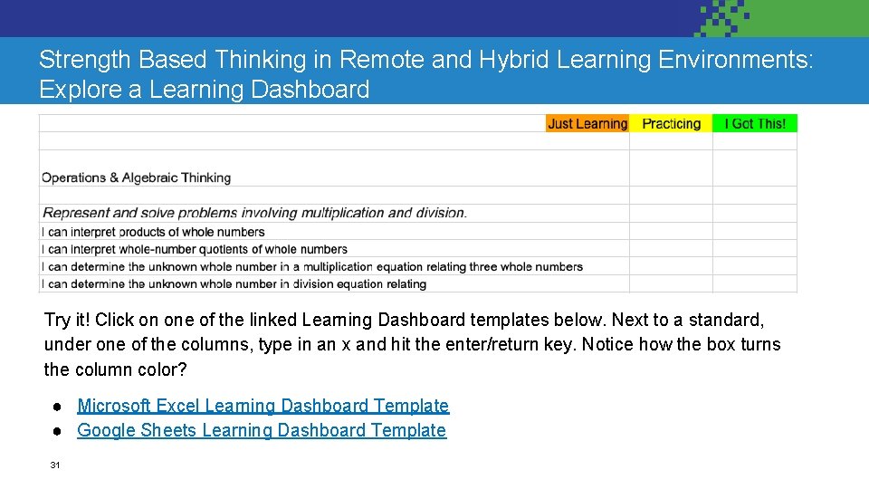 Strength Based Thinking in Remote and Hybrid Learning Environments: Explore a Learning Dashboard Try