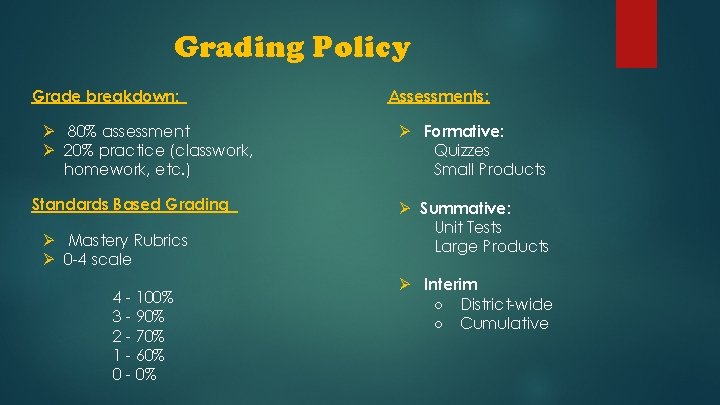 Grading Policy Grade breakdown: Ø 80% assessment Ø 20% practice (classwork, homework, etc. )