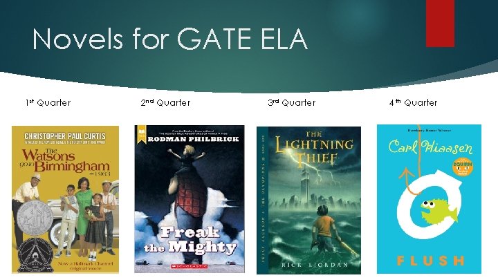 Novels for GATE ELA 1 st Quarter 2 nd Quarter 3 rd Quarter 4