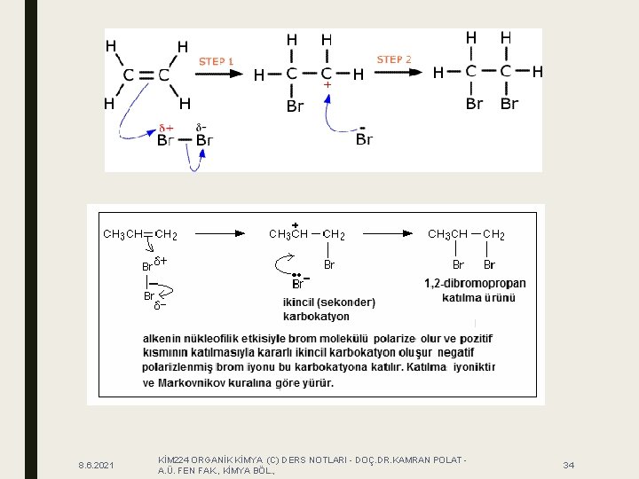 8. 6. 2021 KİM 224 ORGANİK KİMYA (C) DERS NOTLARI - DOÇ. DR. KAMRAN