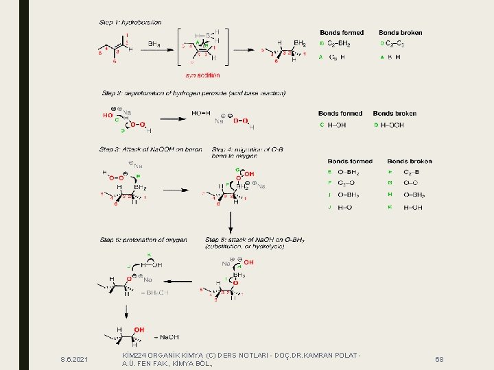 8. 6. 2021 KİM 224 ORGANİK KİMYA (C) DERS NOTLARI - DOÇ. DR. KAMRAN