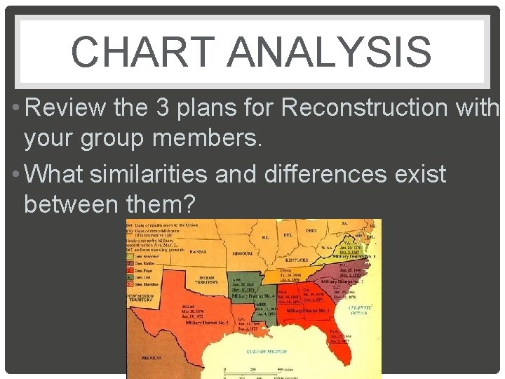 CHART ANALYSIS • Review the 3 plans for Reconstruction with your group members. •