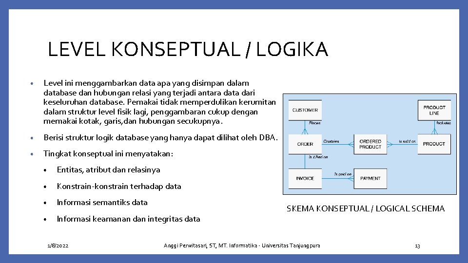 LEVEL KONSEPTUAL / LOGIKA • Level ini menggambarkan data apa yang disimpan dalam database