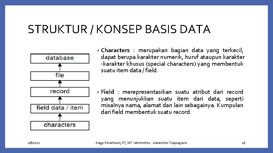 STRUKTUR / KONSEP BASIS DATA 1/8/2022 • Characters : merupakan bagian data yang terkecil,