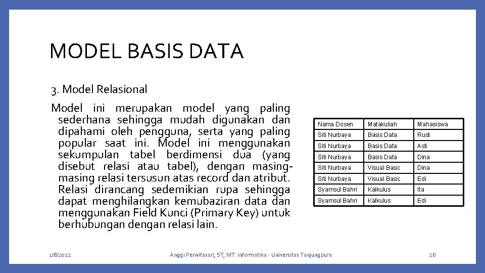 MODEL BASIS DATA 3. Model Relasional Model ini merupakan model yang paling sederhana sehingga