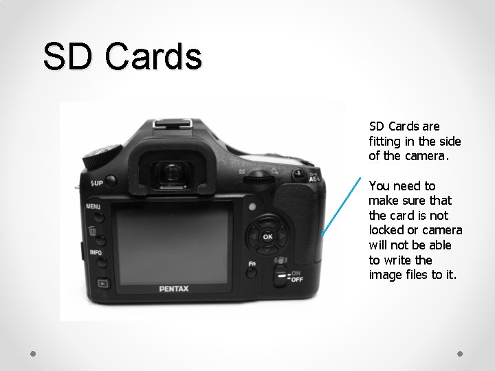 SD Cards are fitting in the side of the camera. You need to make