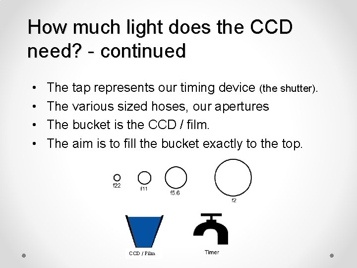 How much light does the CCD need? - continued • • The tap represents