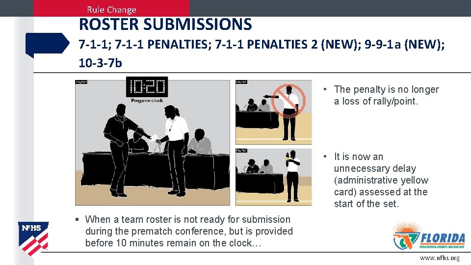 Rule Change ROSTER SUBMISSIONS 7 -1 -1; 7 -1 -1 PENALTIES 2 (NEW); 9