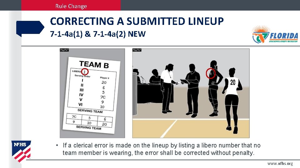 Rule Change CORRECTING A SUBMITTED LINEUP 7 -1 -4 a(1) & 7 -1 -4