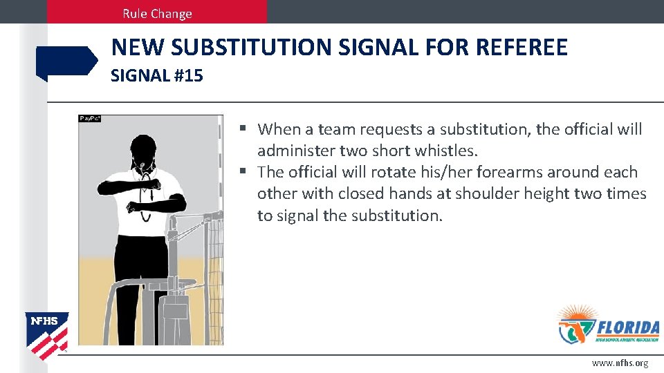 Rule Change NEW SUBSTITUTION SIGNAL FOR REFEREE SIGNAL #15 § When a team requests