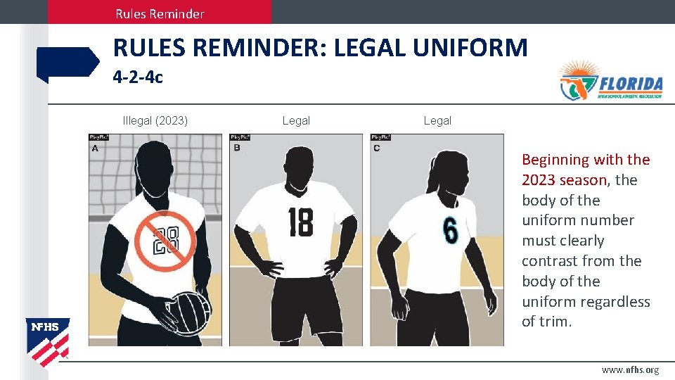 Rules Reminder RULES REMINDER: LEGAL UNIFORM 4 -2 -4 c Illegal (2023) Legal Beginning