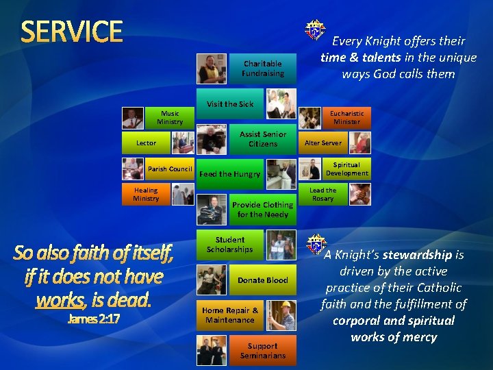 SERVICE Charitable Fundraising Music Ministry Lector Parish Council Healing Ministry So also faith of