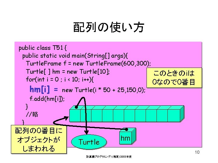 配列の使い方 public class T 51 { public static void main(String[] args){ Turtle. Frame f