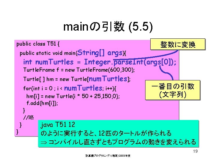 mainの引数 (5. 5) public class T 51 { public static void main(String[] 整数に変換 args){