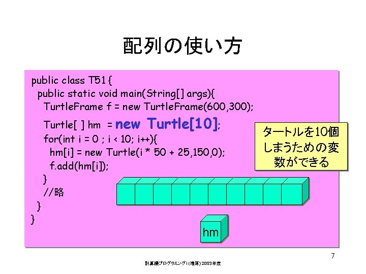 配列の使い方 public class T 51 { public static void main(String[] args){ Turtle. Frame f