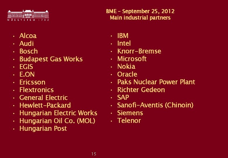 BME – September 25, 2012 Main industrial partners • • • • Alcoa Audi