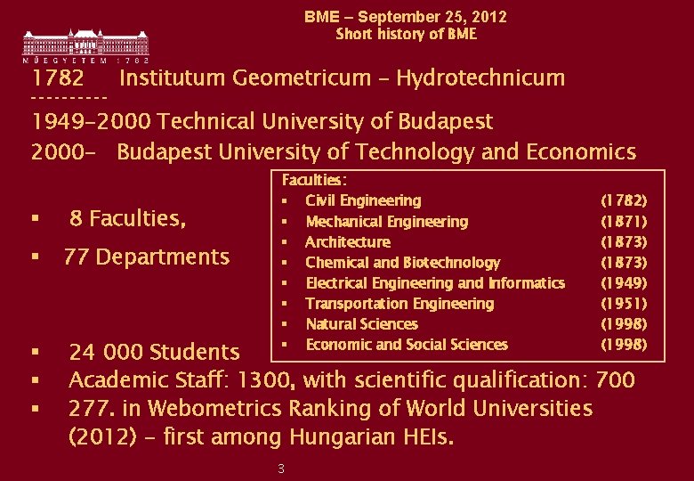 BME – September 25, 2012 Short history of BME 1782 ----- Institutum Geometricum –