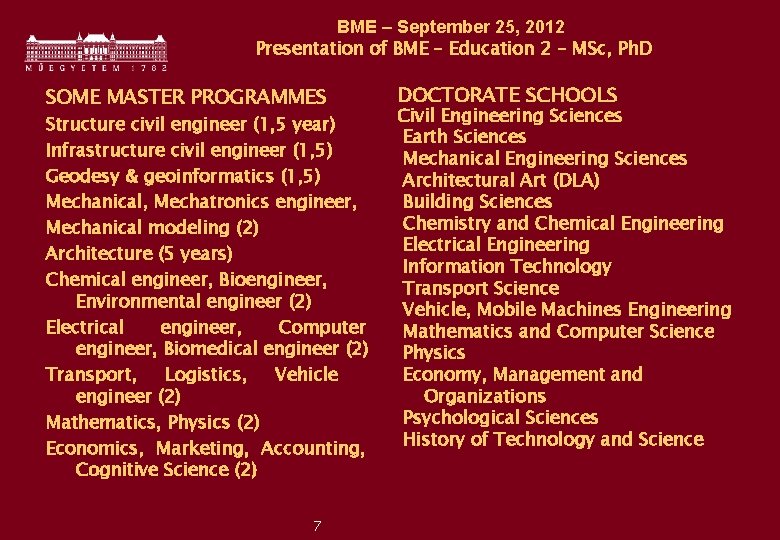 BME – September 25, 2012 Presentation of BME – Education 2 – MSc, Ph.