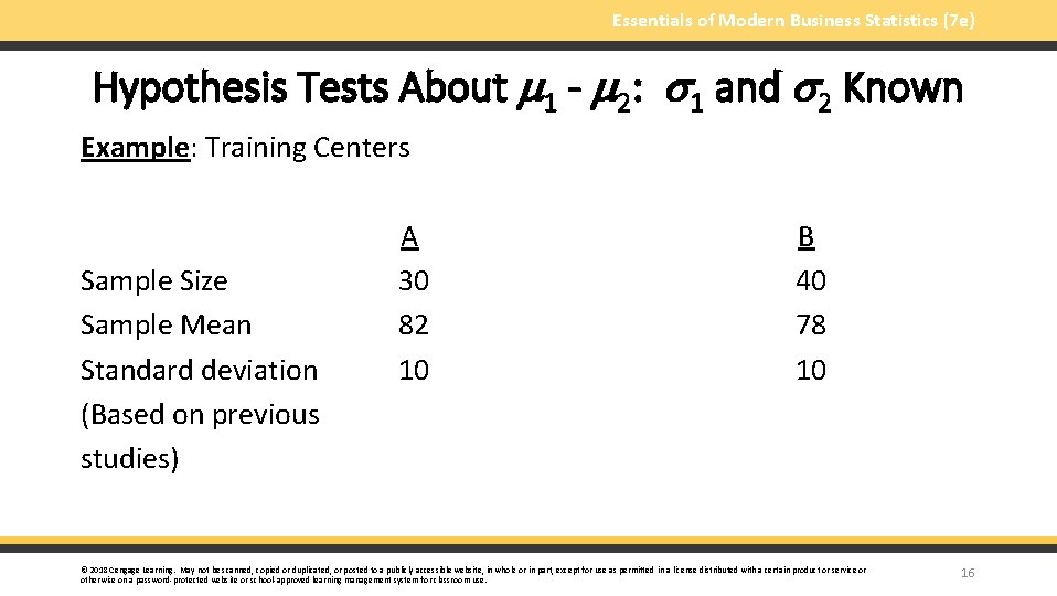Essentials of Modern Business Statistics (7 e) Hypothesis Tests About 1 - 2: 1