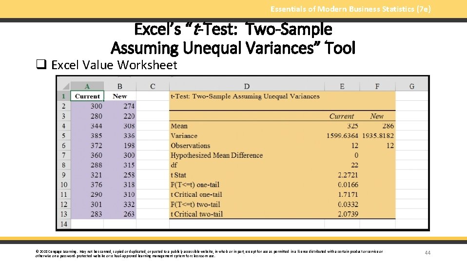 Essentials of Modern Business Statistics (7 e) Excel’s “t-Test: Two-Sample Assuming Unequal Variances” Tool